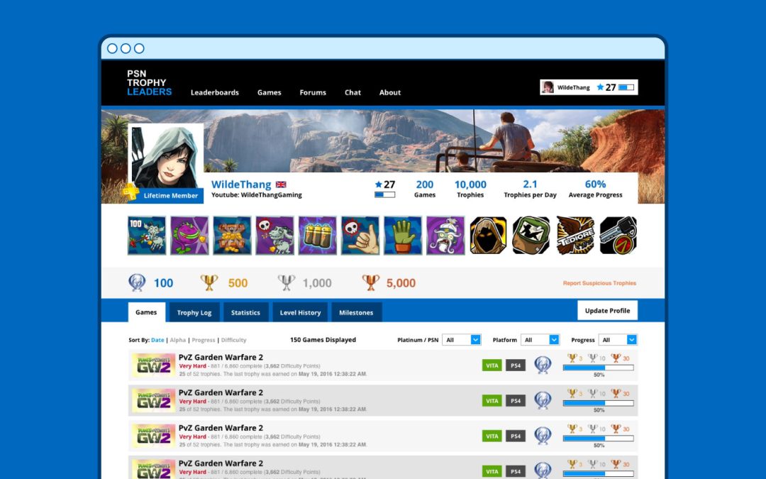 PSN Trophy Leaders Website Design