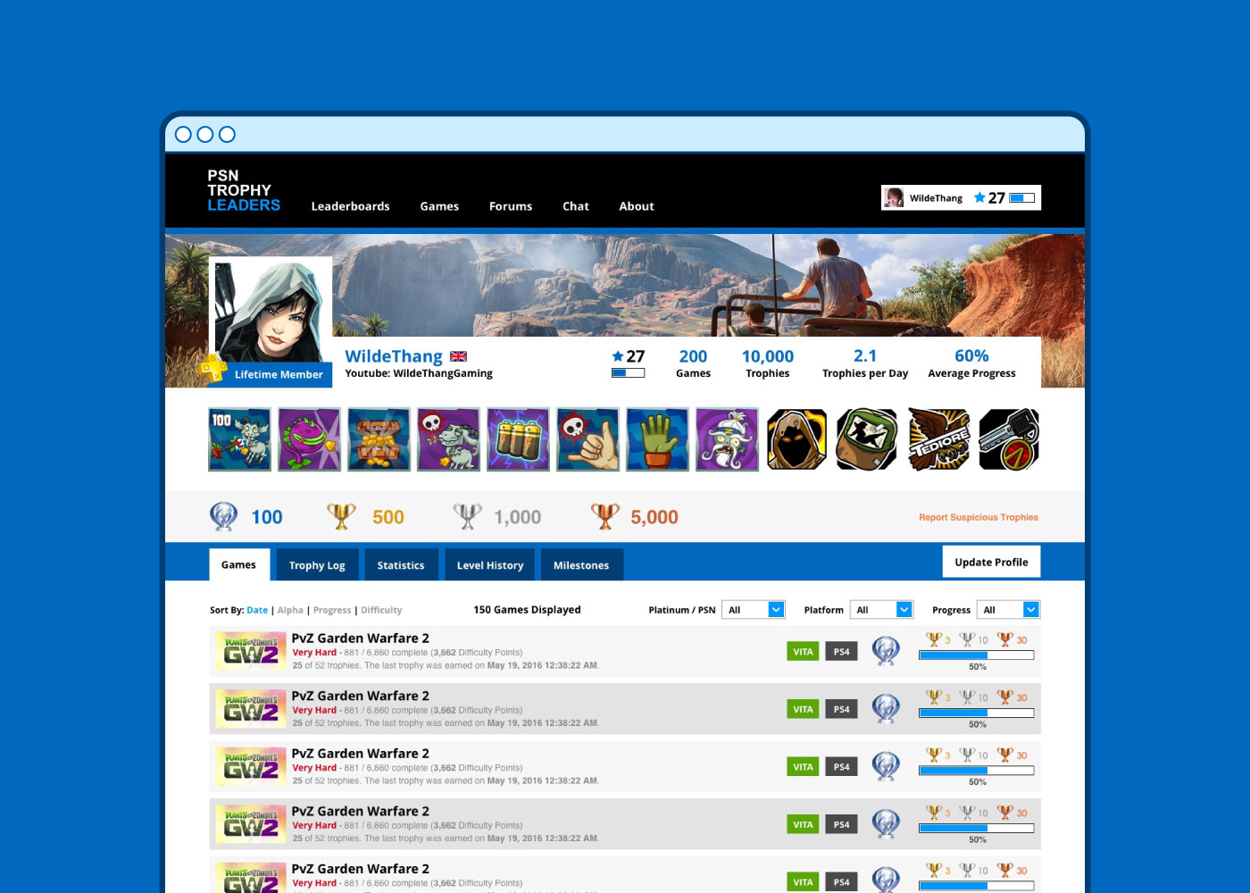 PSN Trophy Leaders Website Design