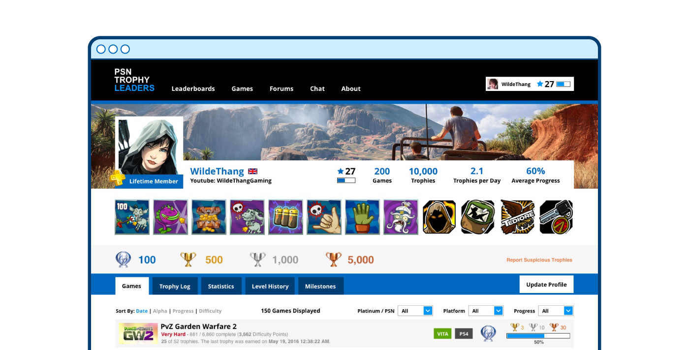 PSN Trophy Leaders UI Design